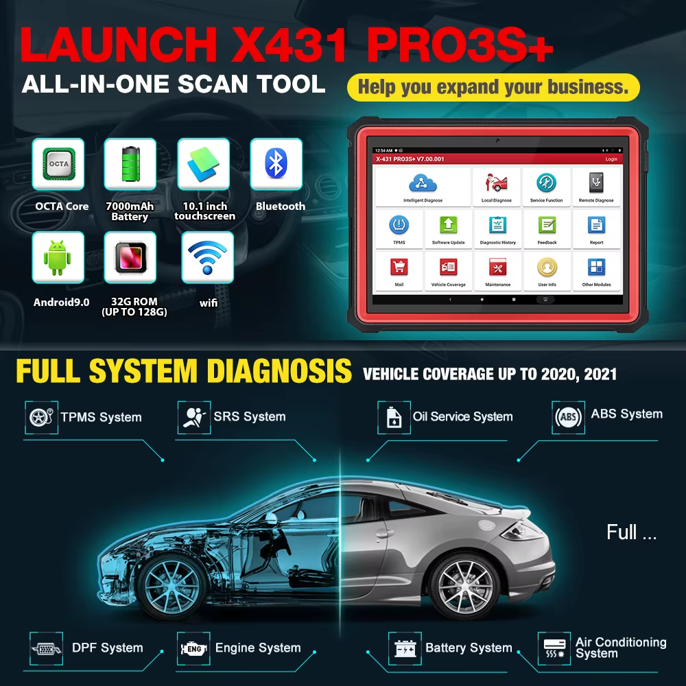 PRO3S+ V5.0(图7)