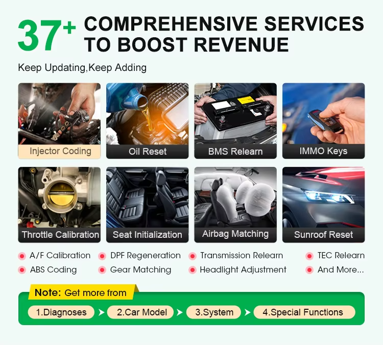 PRO3(V+ 5.0)(图2)