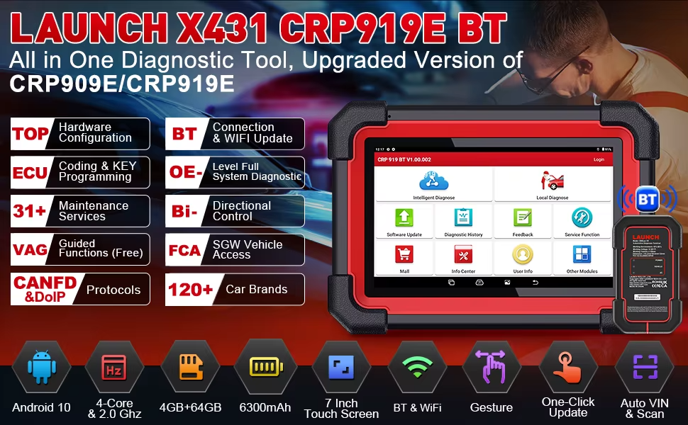 CRP 919E BT(图3)