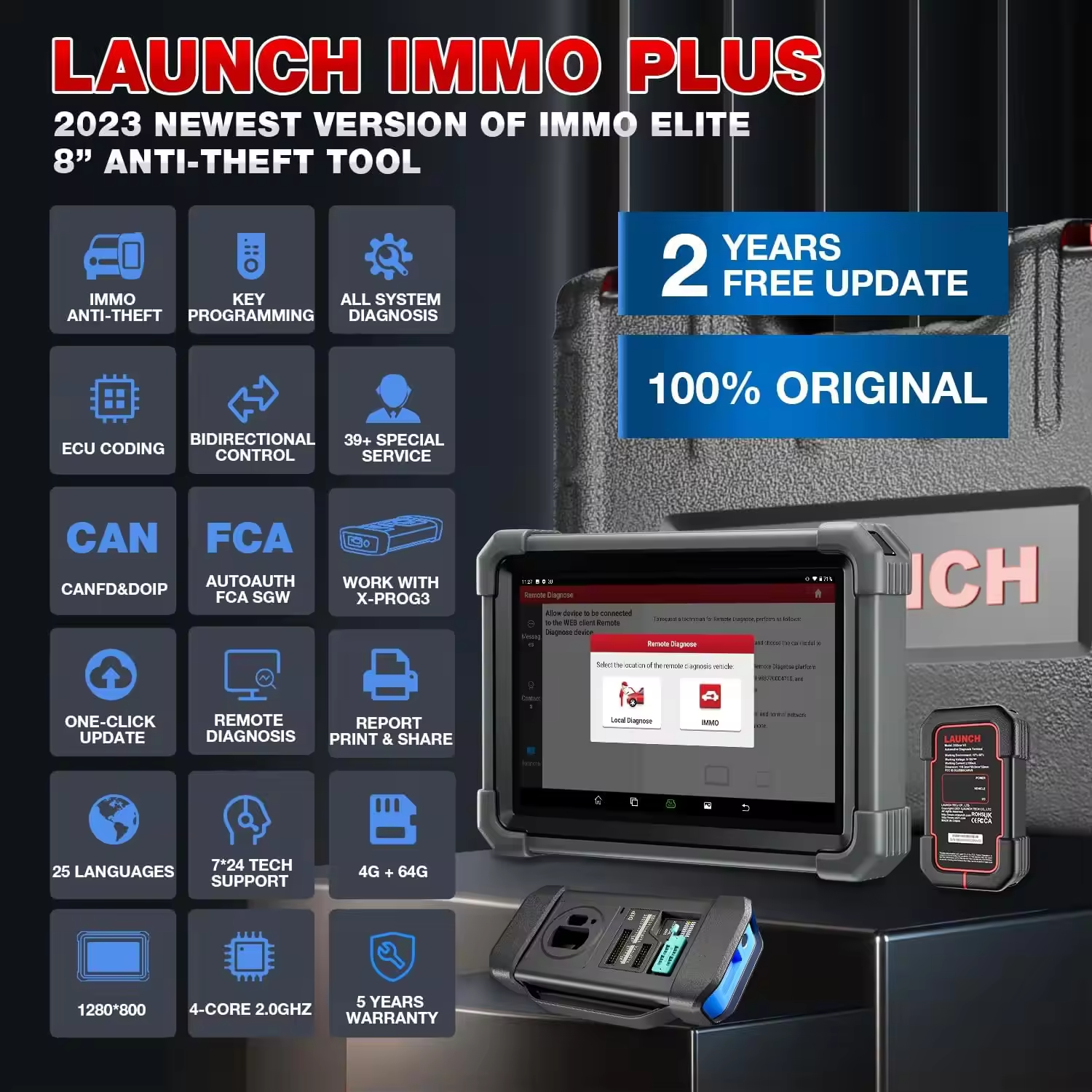 IMMO PLUS(图1)