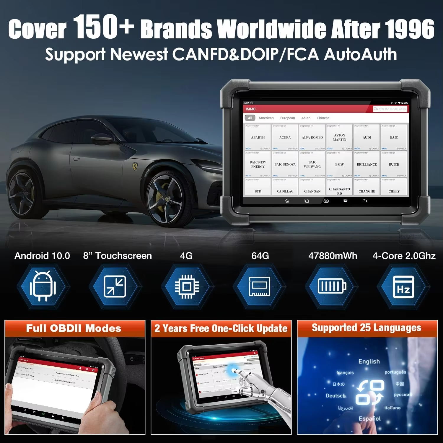 IMMO PLUS(图5)