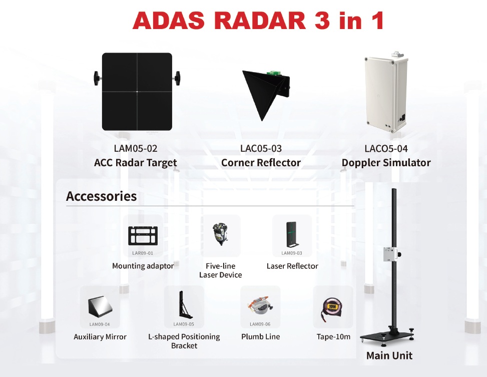 ADAS RADAR 3IN1(图1)