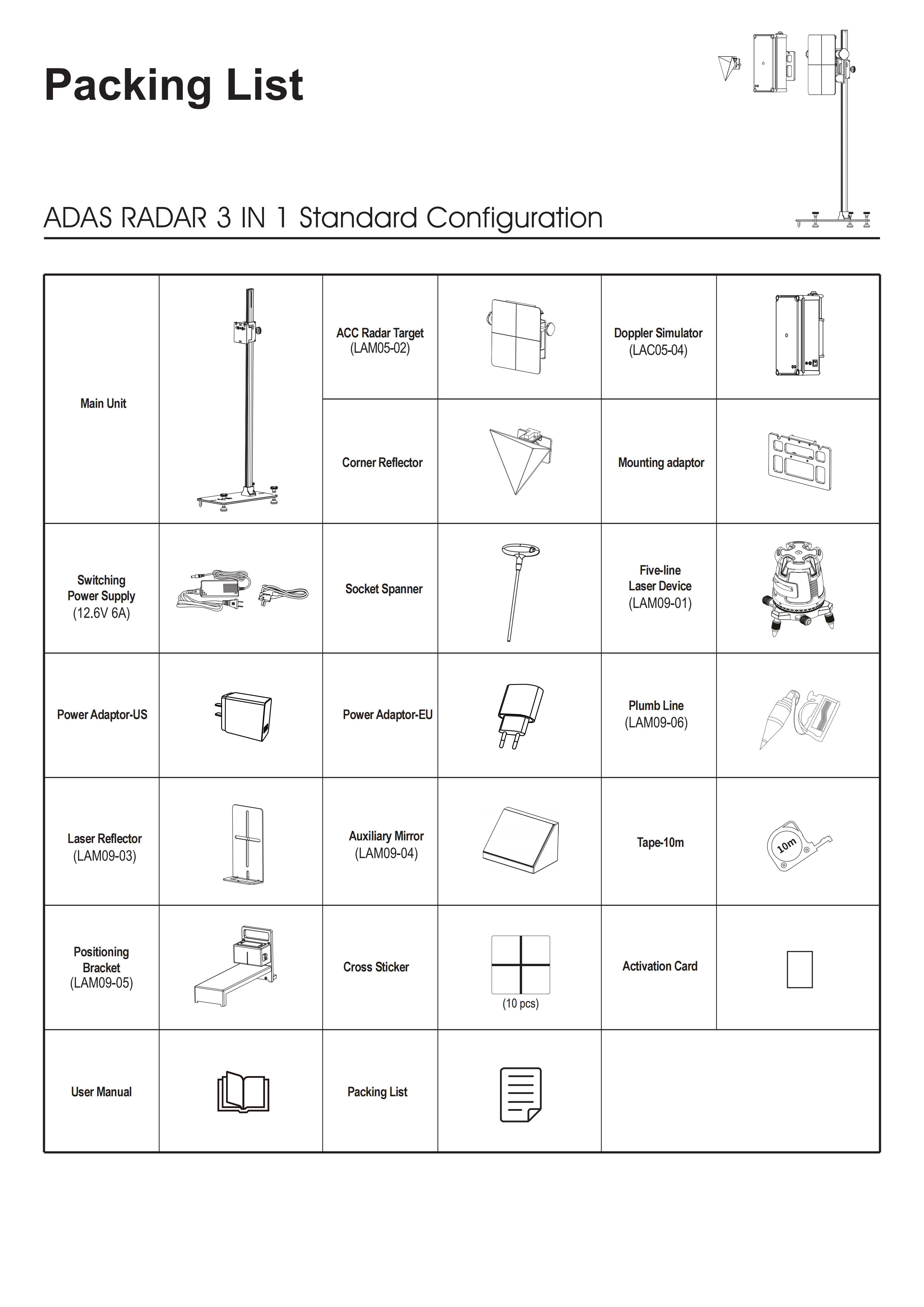 ADAS RADAR 3IN1(图5)